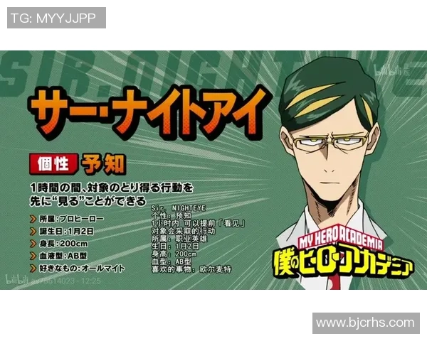 《足球传奇：热血球星的动画冒险之旅全合集》