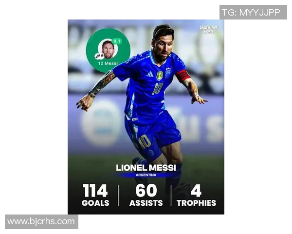 《梅西传奇:逆风飞扬的足坛巨星成长史与荣耀之路》 《梅西传奇:逆风飞扬的足坛巨星成长史与荣耀之路》